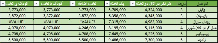 تور شیراز پاییز ۱۴۰۳