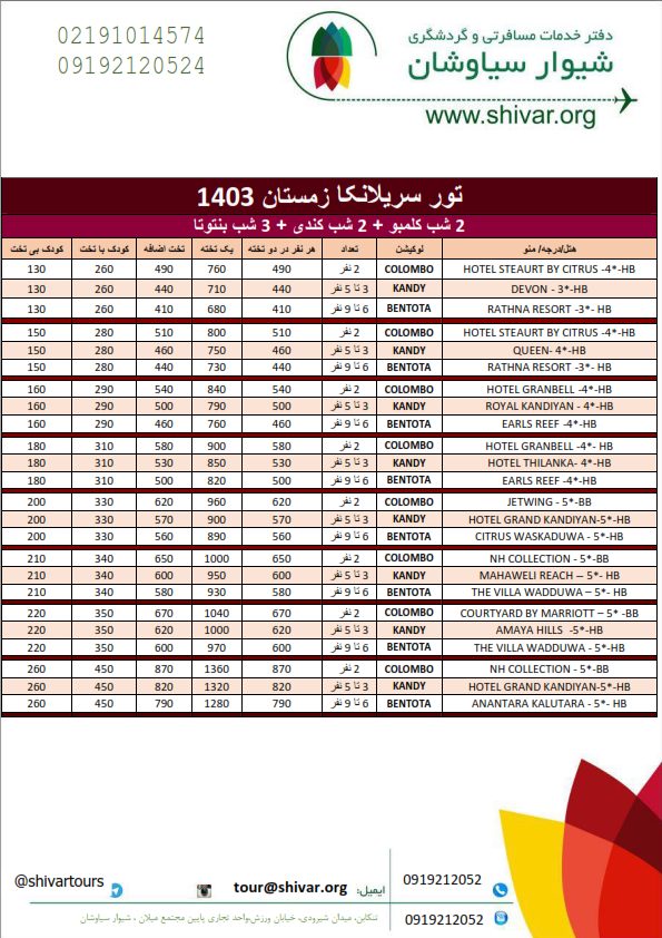 تور_کلمبو_و_کندی_و_بنتوتا