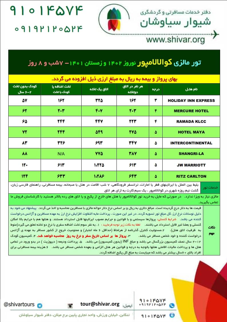 کوالالامپور