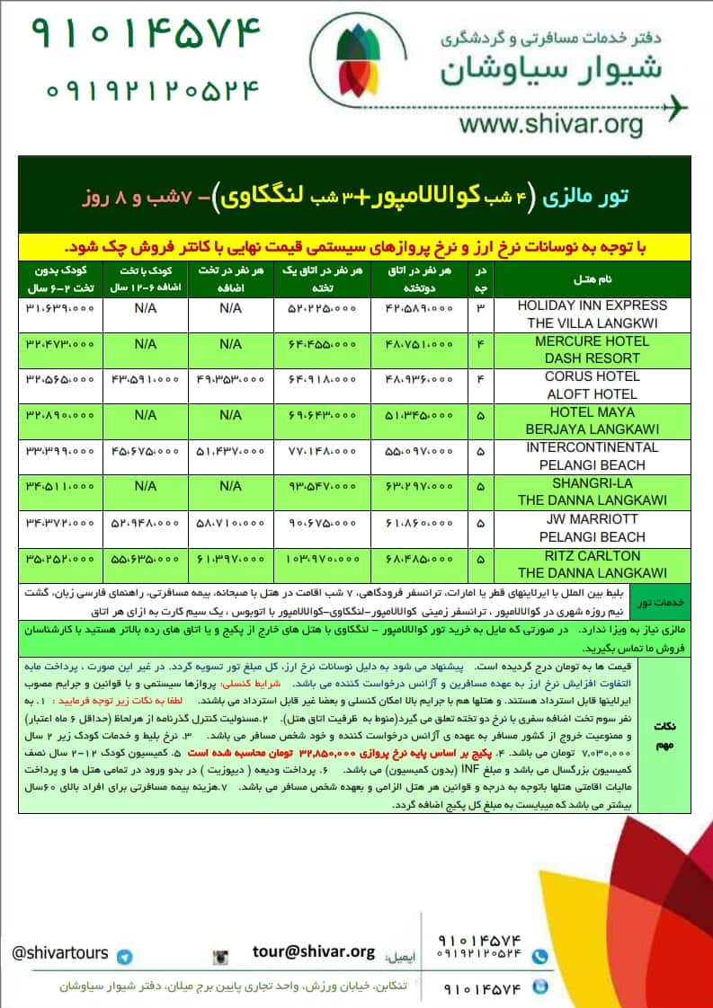 کوالالامپور و لنگکاوی ژانویه 2023