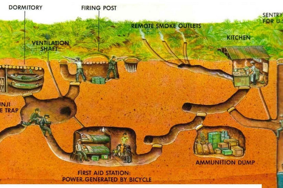 تونل کوچی سایگون ویتنام 