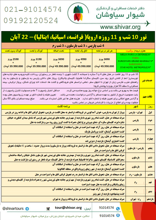 فرانسه اسپانیا ایتالیا