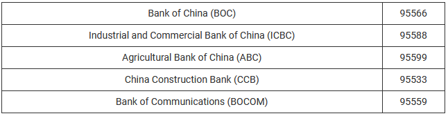 بانک های چین