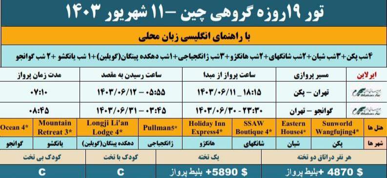 دور چین در 19 روز