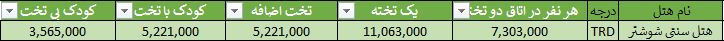 تور خوزستان پاییز 1403